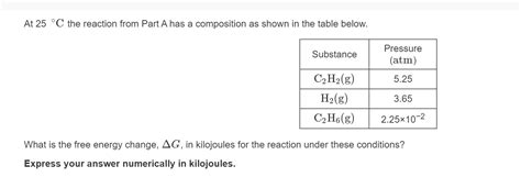 Solved At 25 °c The Reaction From Part A Has A Composition