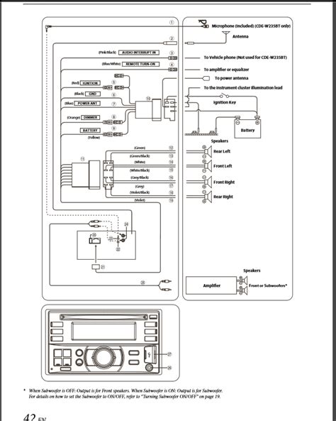 Smpn 254 Jakarta 17 Audi Wiring Diagram Extension Cord How To