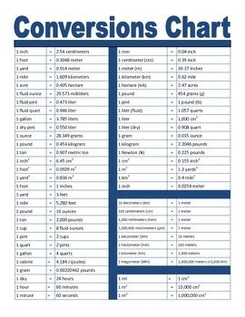 Free Printable Metric Conversion Table Chart SexiezPix Web Porn