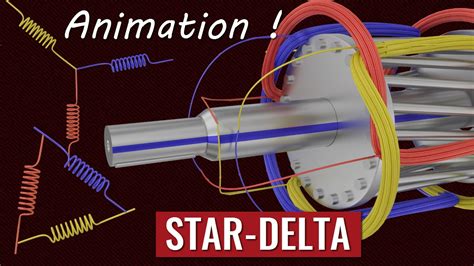 Entdecke rezepte, einrichtungsideen, stilinterpretationen und andere ideen zum ausprobieren. Rangkaian Kontaktor Magnet Star Delta Manual : 3 Phase Star Delta Motor Wiring Diagram 3 Phase ...