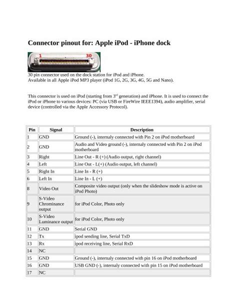Connector Pinout For Apple Ipod Iphone Dock Imageevent