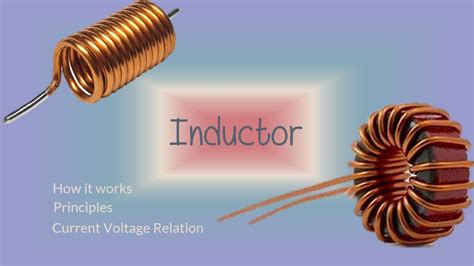 Basic Concept Of Inductor And Inductance How An Inductor Stores Energy Youtube