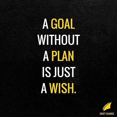A Goal Without A Plan Is Just A Wish Execution Is The Name Of The Game