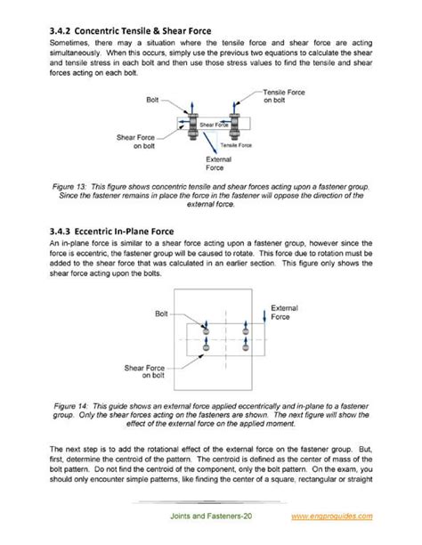 Mechanical Machine Design & Materials Technical Study Guide | How to