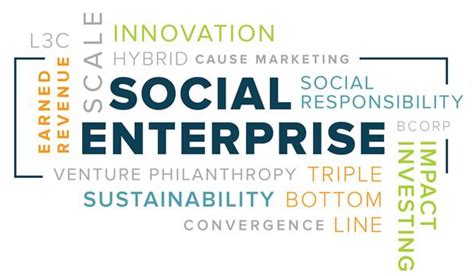 You must choose a business structure if you're starting a business that helps people or communities (a 'social enterprise'). Is Social Enterprise Right for Your Brand? : Once a Day ...