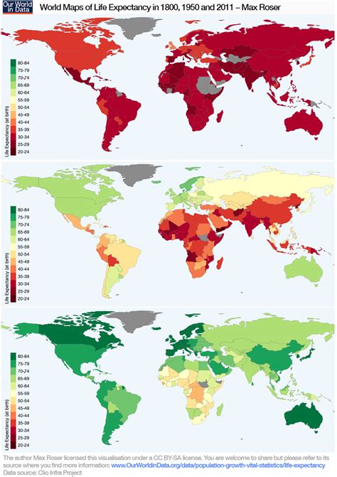World Maps Of Life Expectancy In 1800 1950 And Maps
