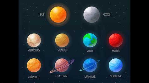 The Planets Solar System National Geographickidsplanets For Kids