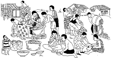 Ilustrasyon Ng Siklo Sa Pagpapatibay Ng Komunidad