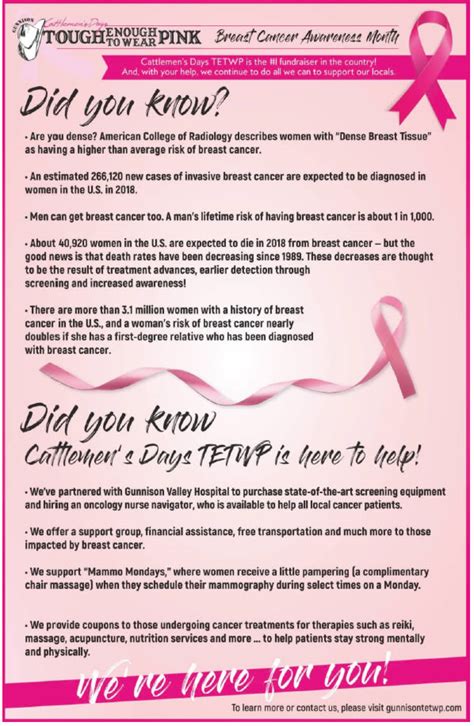 This also means that breast cancer awareness month has never sent out a more vital message about early detection, which improves your chances of successful treatment. October is Breast Cancer Awareness Month! - Gunnison Tough ...