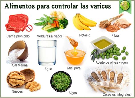 Cuando hablamos de potasio siempre pensamos en que una excelente fuente del mineral es el plátano, sin embargo, no es la única alternativa col de bruselas: Pin on SALUD