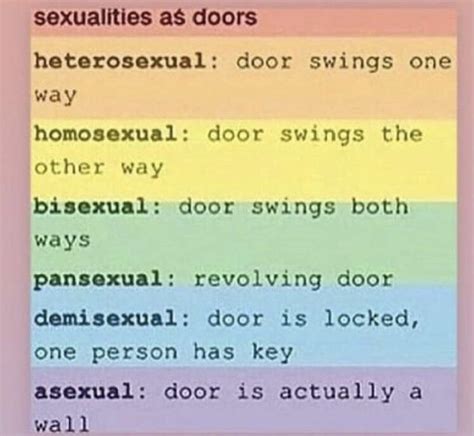 🗿 R Bisexual