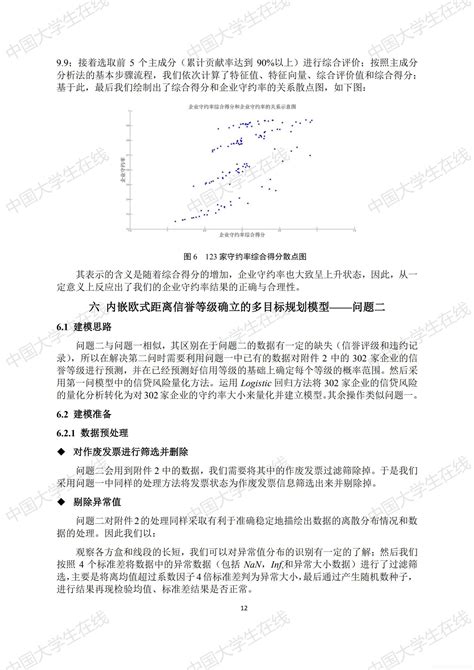 2020全国大学生数学建模竞赛论文展示（c305） 2020c题论文 中国大学生在线