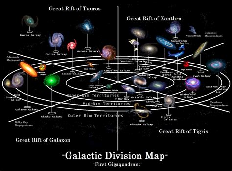 Galactic Division Map Milky Way Galaxy Cosmos Space Space And Astronomy