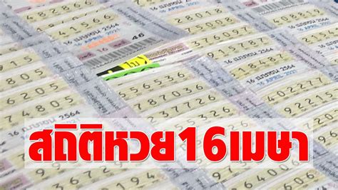 ผลสลากกินแบ่งรัฐบาล ลอตเตอรี่ หรือ ตรวจหวย วันที่ 1 มิถุนายน 2564; ตรวจ หวย 16 เมษายน 2564 / ตรวจหวย 1 มกราคม 2564 ...