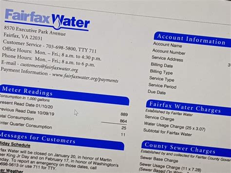 Can Customer Assistance Programs Address Water Affordability Concerns