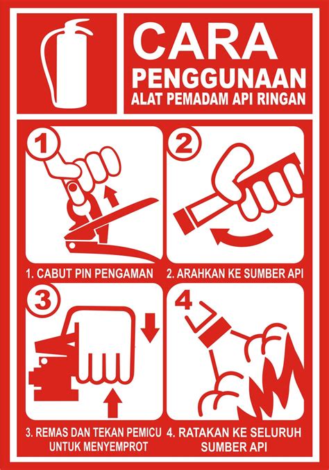 Jual Safety Poster K Cara Penggunaan Apar Shopee Indonesia Images