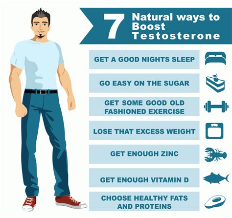 Best Ways To Increase Testosterone Level And Boost Your Hot Sex Picture