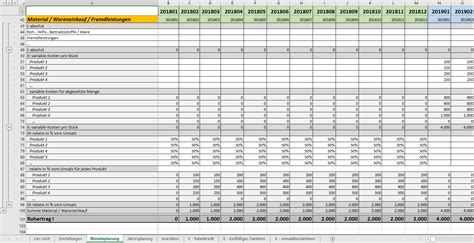 The cash flow statement, or statement of cash flows, summarizes a company's inflow and outflow of cash, meaning where a business's money came from (cash receipts) and where it went (cash paid). Excel-Vorlage Finanzplan-Businessplan » Pierre Tunger