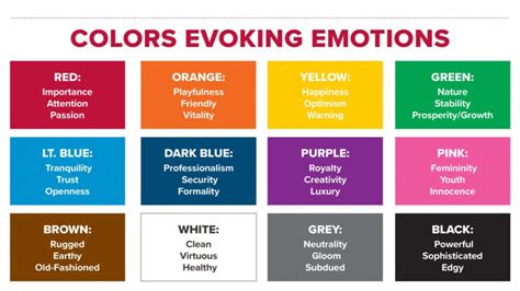 Strategic Use Of Color Get People Feeling Your Brand Econoprint