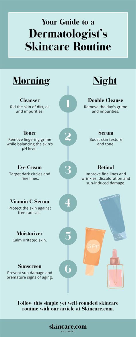 easy steps to follow a dermatologist s skincare routine powered by l oréal