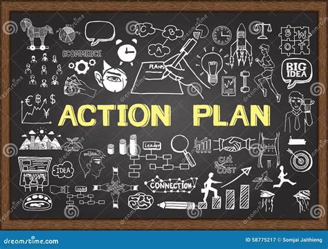 Hand Drawn Action Plan On Chalkboard Business Doodles Stock Vector