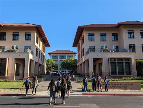 熊平智伸 on Twitter: "Day 1 at Stanford GSB! https://t.co/4kTWoNM3uI" / Twitter