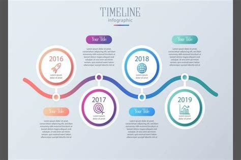 Timeline Là Gì Cách Làm Timeline Cho Công Việc Hiệu Quả Nhất