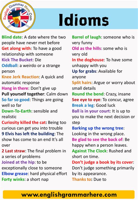 Idiomatic Expressions And Examples English Grammar Here English