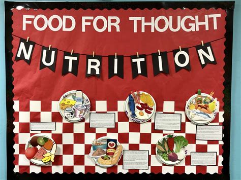 A Nutrition Bulletin Board Idea For Fellow Ras Nutrition Bulletin