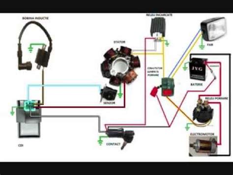 Pit Bike Wiring Diagram Electric Start Id