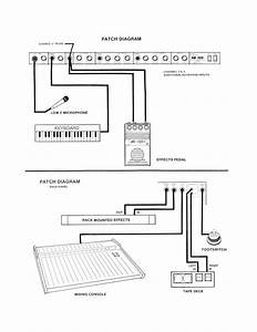 Pdf Manual For Peavey Amp Kb 300