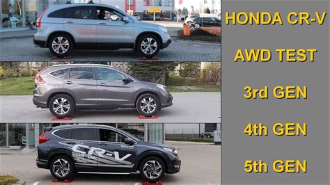 How Does Honda Cr V Awd Work New Update