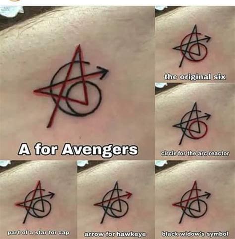 Plenty of people have those already. Avengers tattoo - friend is thinking about getting the ...