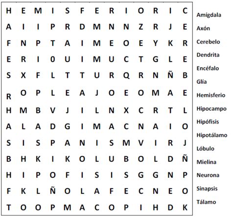 Lista Foto Sopa De Letras De La Anorexia Actualizar