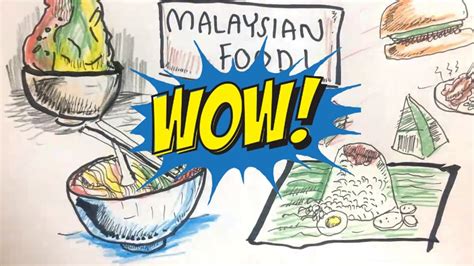 Melukis Makanan Kegemaran Orang Malaysia Youtube