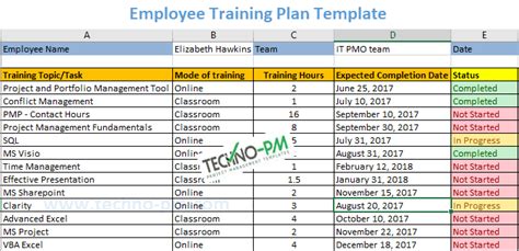 Employee Training Plan Excel Template Download Project Management