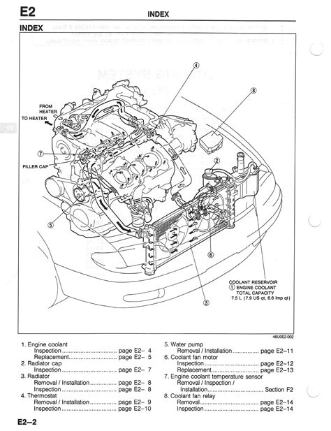 My check engine came on. 2003 Mazda Tribute Engine Diagram - Wiring Diagram Schemas