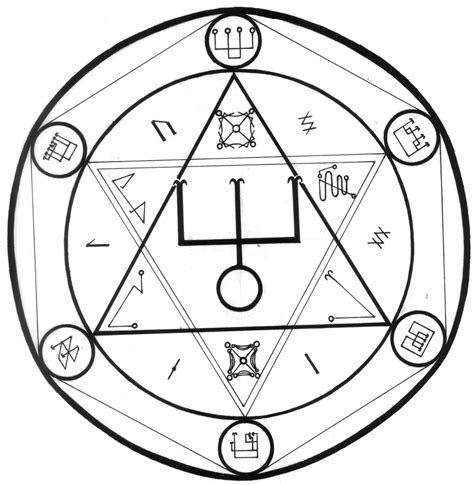 Maybe you would like to learn more about one of these? Pin on Símbolos