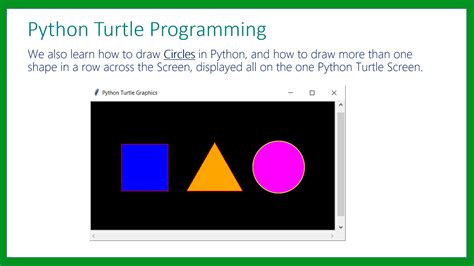 Python Turtle Graphics Drawing Multiple Shapes Passy World Of Ict