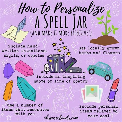 How To Make A Spell Jar More Effective Witch Spell Book Witch Books