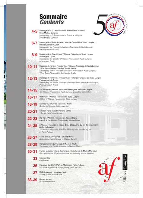 Have you found the page useful? 50th Anniversary of the Alliance Française de Kuala Lumpur ...