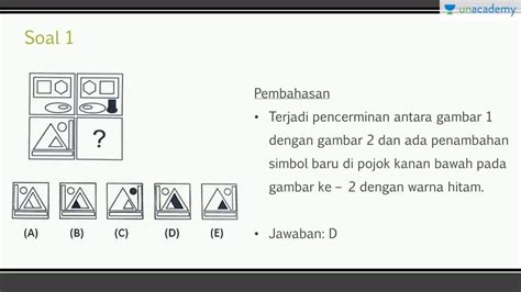 Menurut jadwal tes skd cpns 2019 akan dilaksanakan tanggal 27 januari s.d 28 februari 2020. Soal Figural Pdf : Contoh Soal Tiu Figural Gambar Cpns Dan ...