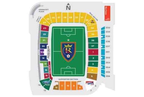 Rio Tinto Stadium A Plan Of Sectors And Stands How To Get There