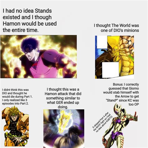 Misconceptions I Had Before And Shortly After I Started Watching Jojo