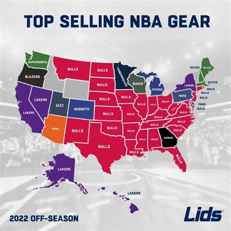 Chicago Bulls Top All Nba Teams In Offseason Lids Gear Sales Cbs Chicago