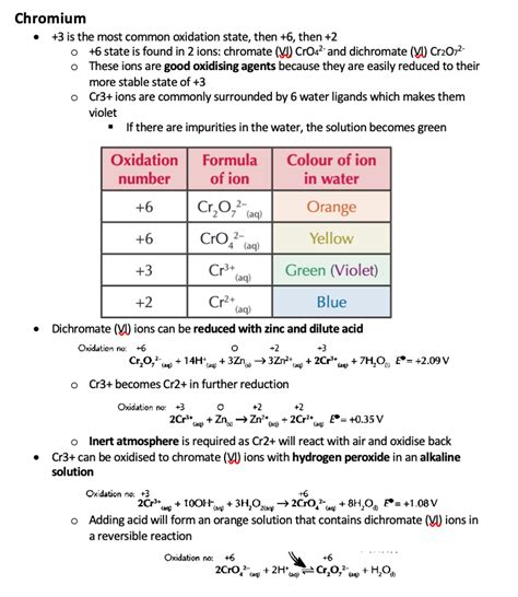 Edexcel Chemistry A Level Complete Notes Teaching Resources