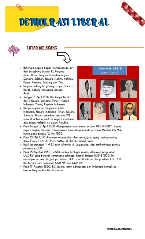 Demokrasi Liberal - Sejarah Indonesia KLS XII - DEMOKRASI LIBERAL