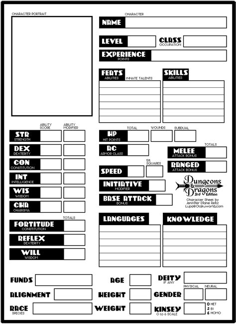 Dungeons And Dragons 2nd Edition Character Sheets Architectnews