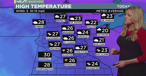 Next Weather Noon Weather Report Cbs Minnesota