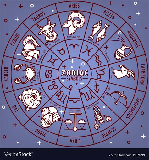 Zodiac Signs Calendar 2023 Printable With Holidays Pelajaran